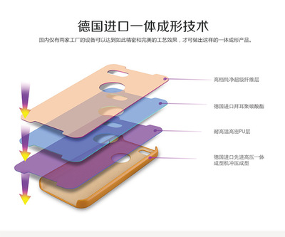 i-smile蘋果手機皮套 時尚與防護的完美結合